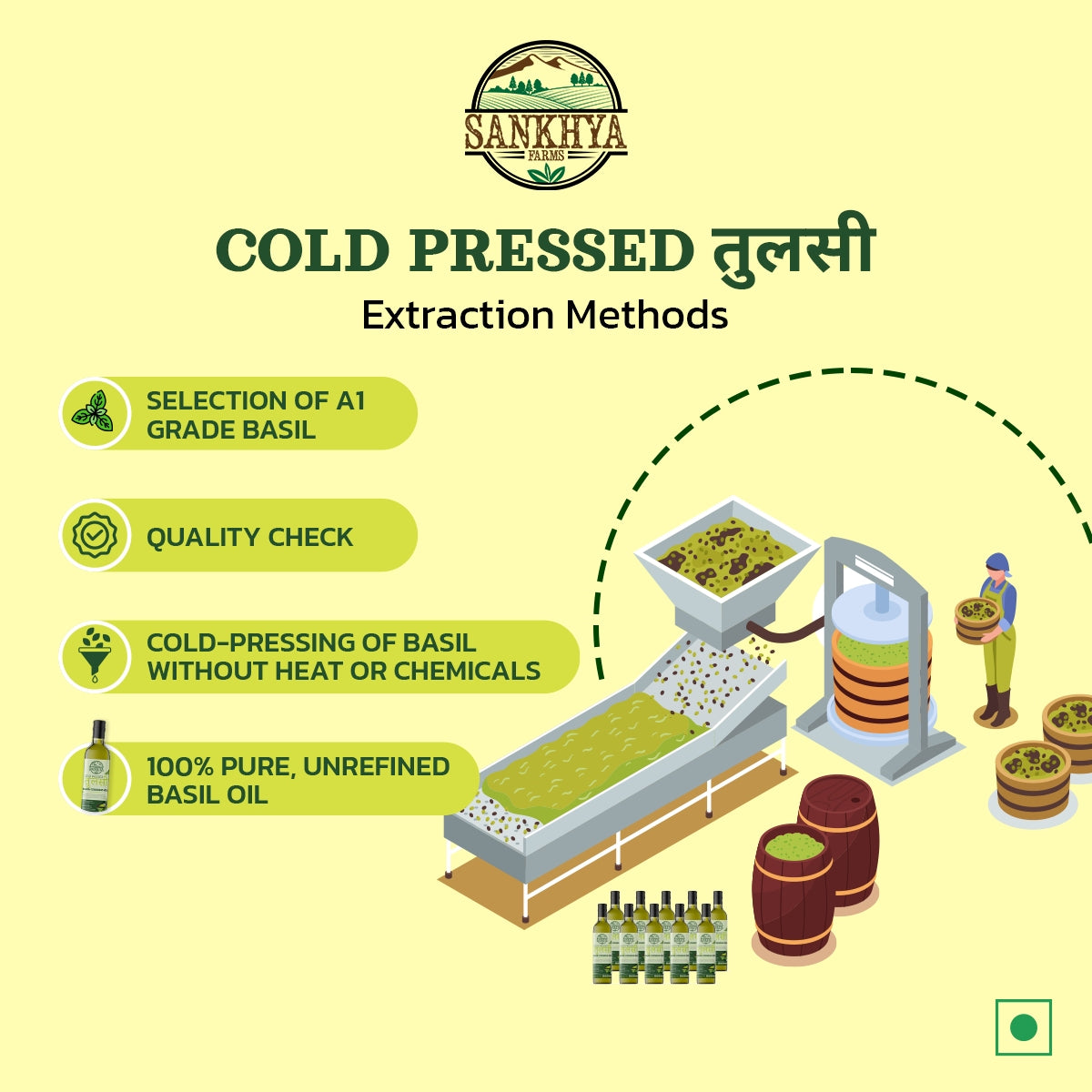 Tulsi/Basil Cold Pressed Cooking Oil